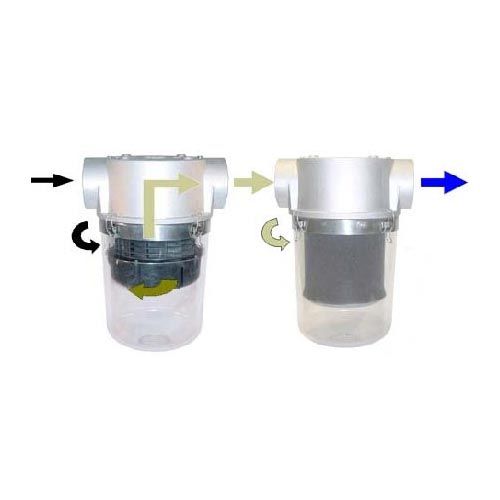 Вакуумный фильтр МТ CT-851-251C